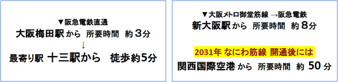 これからのまちづくりビジョン
